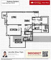 Euphony Gardens (D27), Condominium #215609711